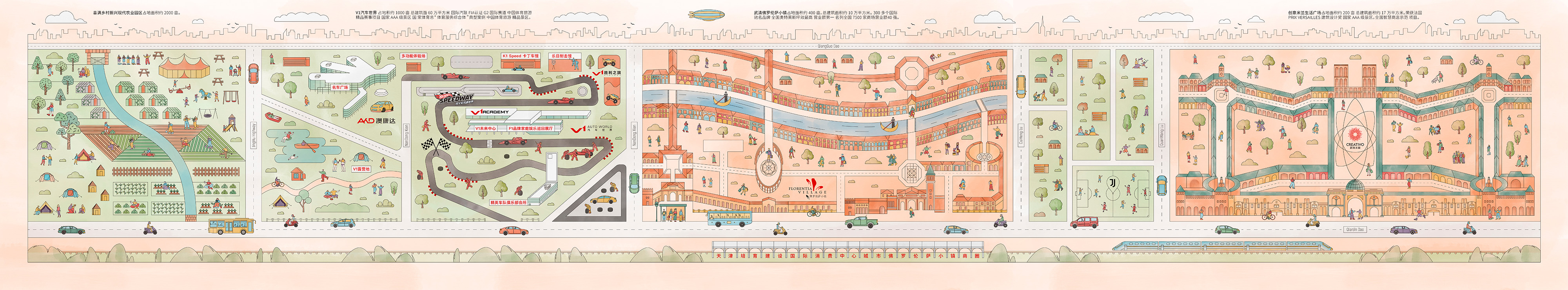 Wuqing Tourist Map project image 3